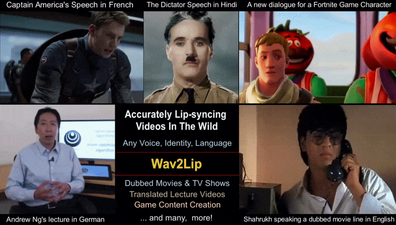 Wav2Lip