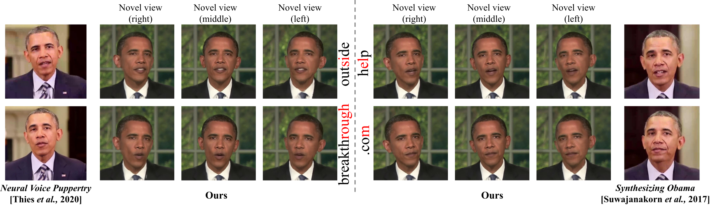 Comparison with model-based methods of Thies ~ and Suwajanakorn ~. Our method not only remains the semantics of lip motion, but also supports free adjustment on viewing angles. Please watch our supplementary video for visual results.
