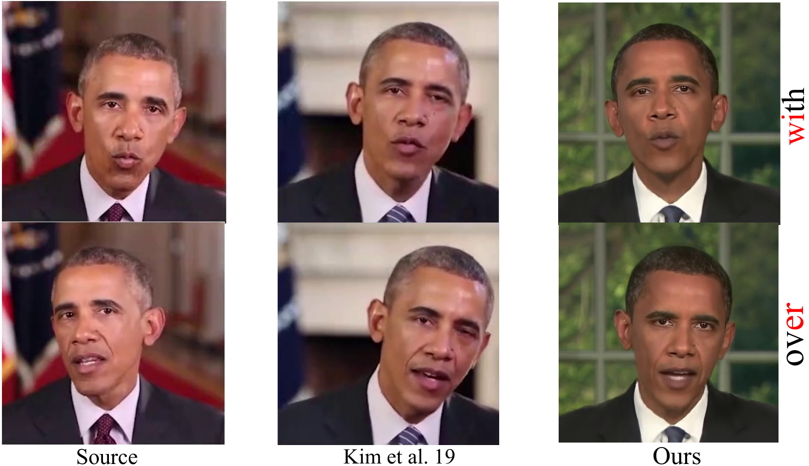 Comparison with the video-driven method of Kim ~. On the right are the saying words.