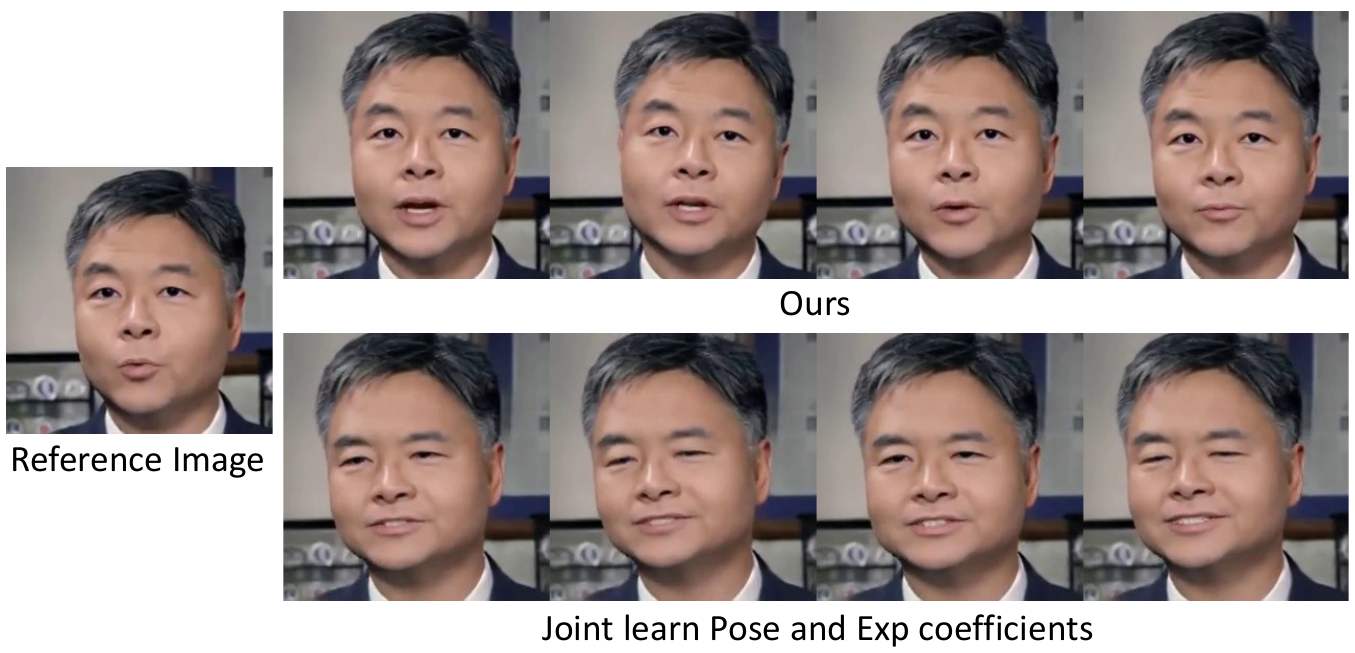 We compare our method with a baseline method which learn all the coefficients from a single network without any condition (from Speech2Gesture). Our method shows clear head movements, identity preservation and diverse expressions.