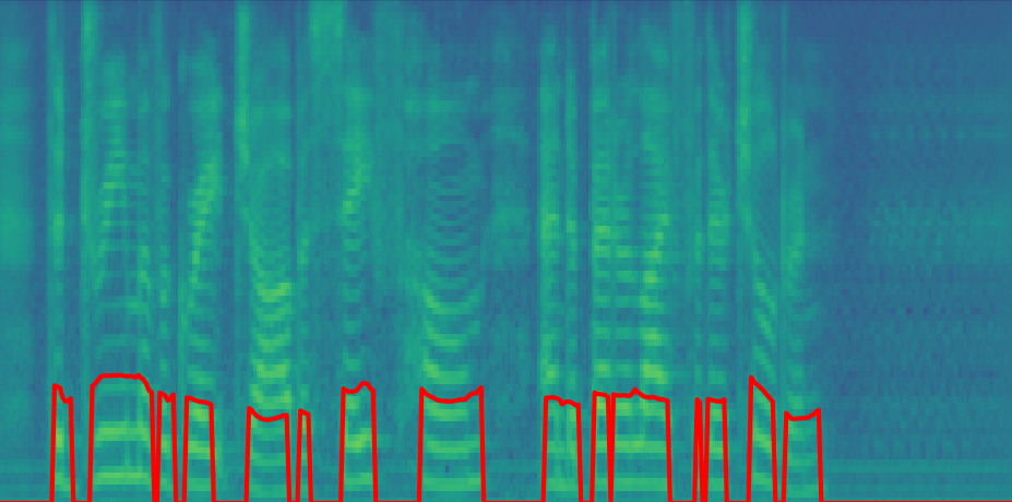 Paper figure 'mel_3'