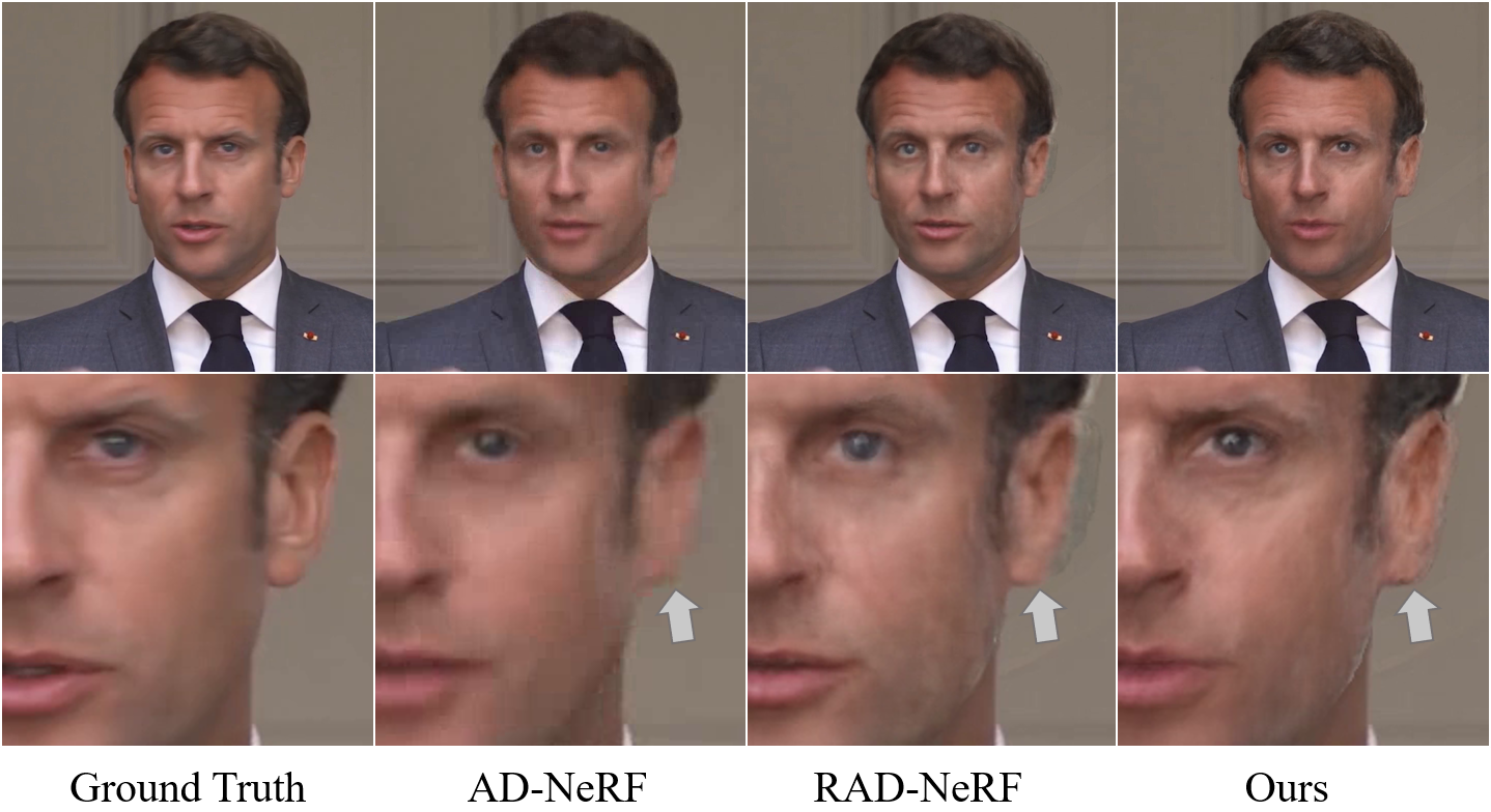 Evaluation of the out-of-range pose. Even with a more compact representation, our method can still render accurate structure at a large rotation angle which is rare in the training video.