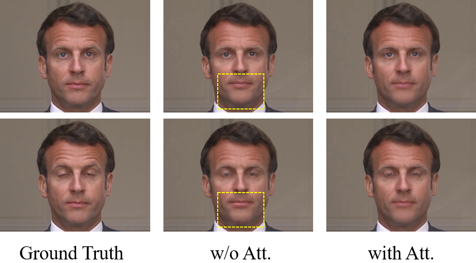 Ablation on Region Attention for Eye Blinking. Some unnatural facial movements appear when directly concatenating the AU45 with the input to control eye blinking. After applying the proposed region attention mechanism, the robustness has been improved.