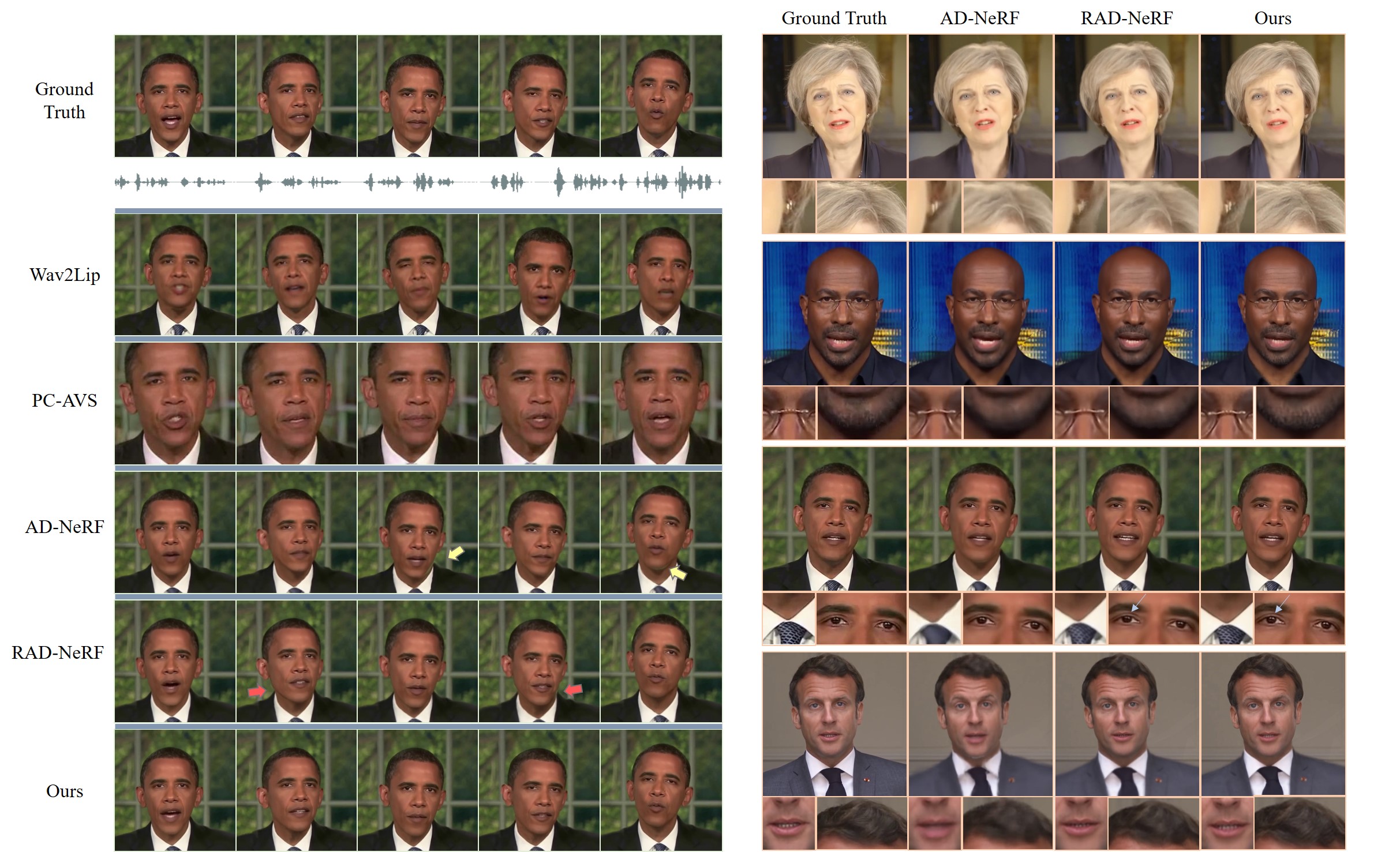 Qualitative comparison image showing detailed lip-sync and visual realism of ER-NeRF against other methods.