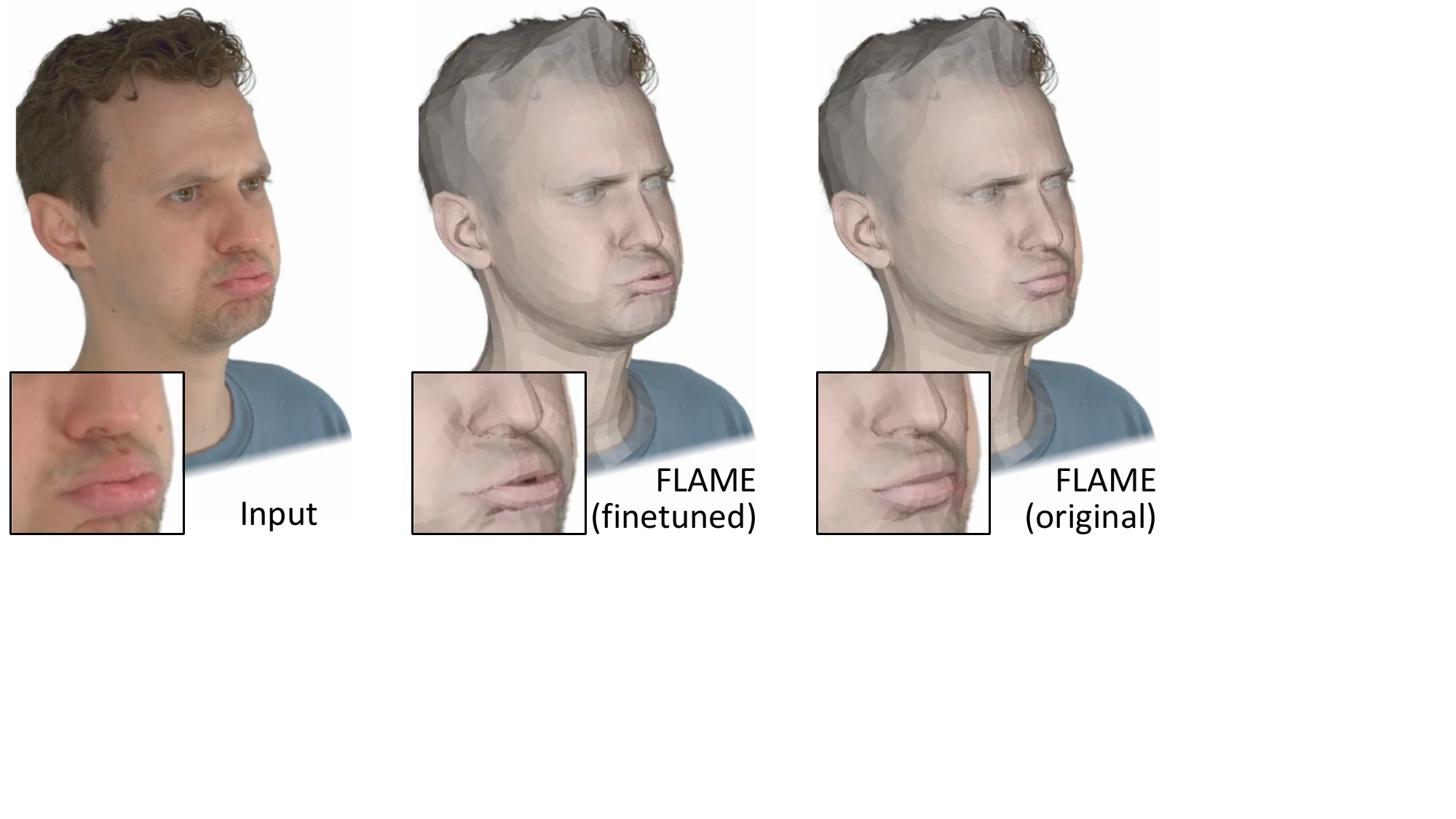 Fine-tuning FLAME parameters leads to better alignment of the mesh to the input image. In the example above, the movements of cheeks and lips are better captured after fine-tuning.