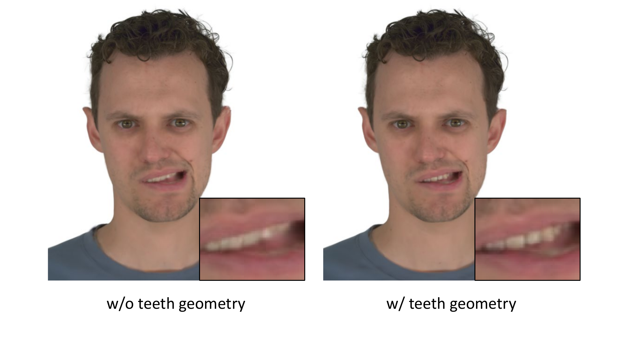 Adding triangles that move rigidly with the head and the jaw helps Gaussian splats to capture teeth details.
