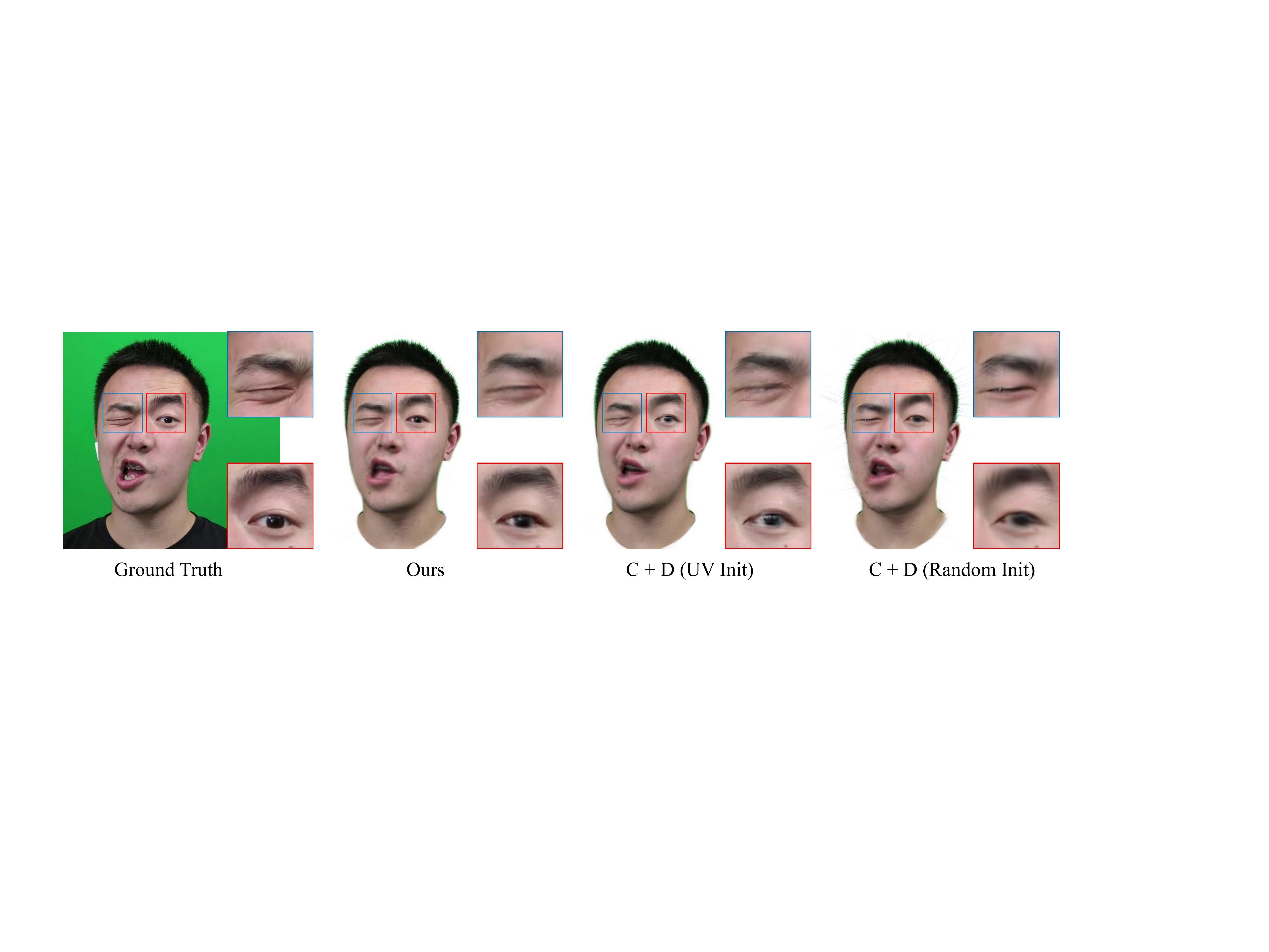 Comparison with “canonical + deformation” strategy. This strategy could get better results with the help of our uniform UV sampling but still fails to capture subtle expression details as well as ours.