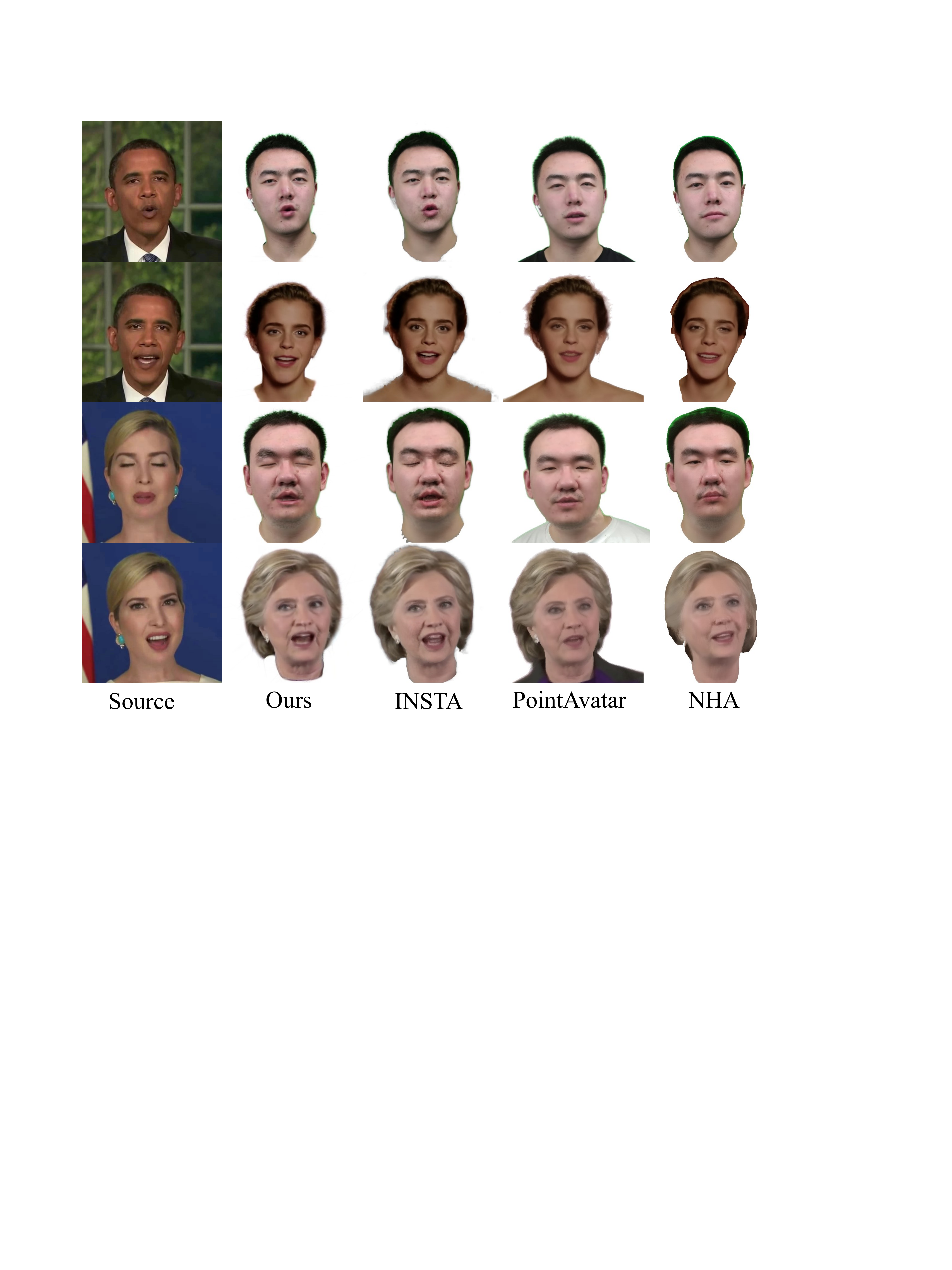 Qualitative results of ours and three other methods on facial reenactment task. Our method preserves personalized facial details in hair, eyes, and interior mouth regions and synthesizes more natural results.