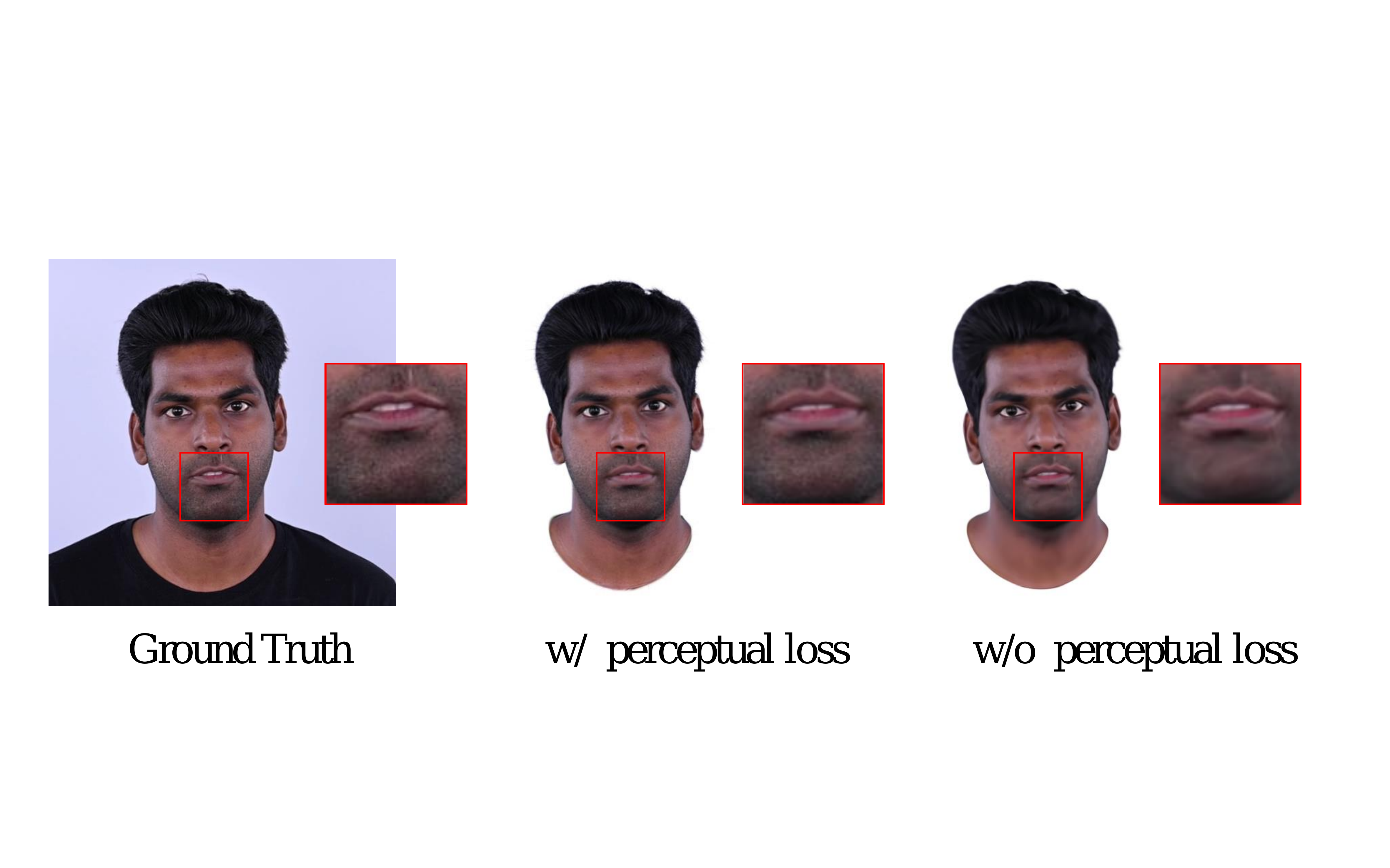 The perceptual loss helps maintain fine-detailed facial attributes of the head avatar.