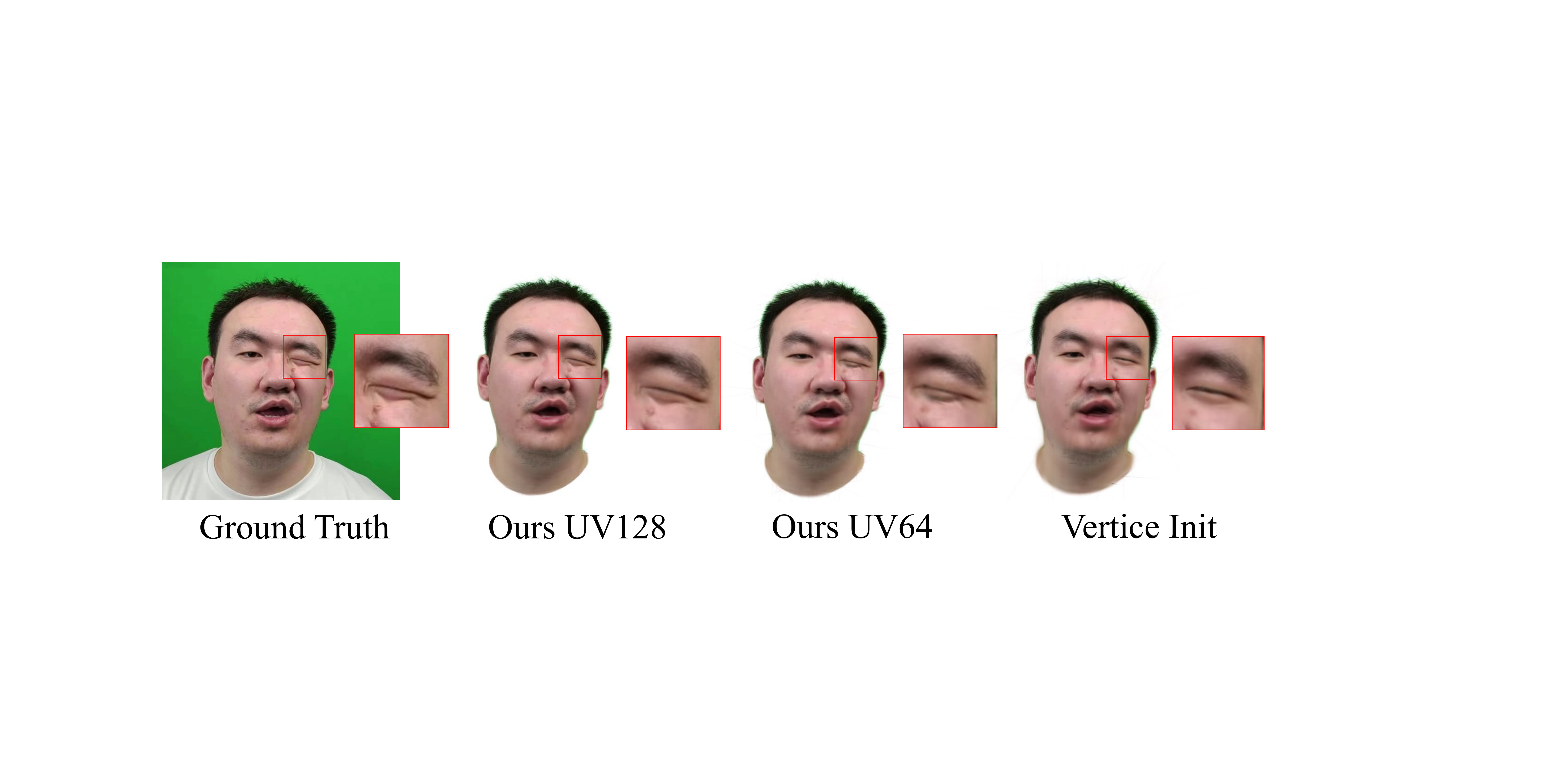 More uniform face initialization leads to better results than vertice initialization.