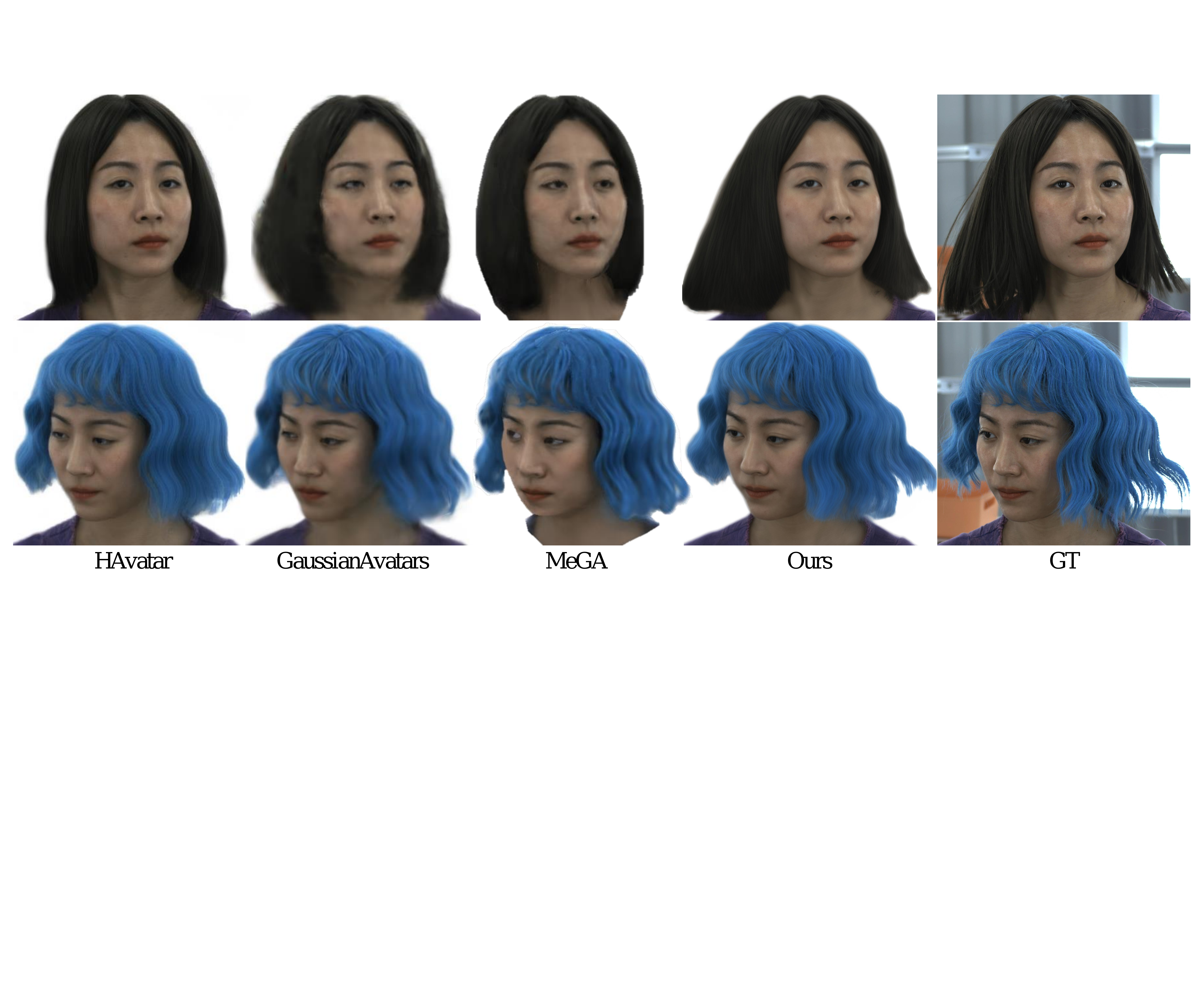 Qualitative comparisons of different methods on self reenactment task with dynamic hairs in the self-captured dataset. From left to right: HAvatar~, GaussianAvatars~, MeGA~ and Ours. Our method can reconstruct details with high quality.