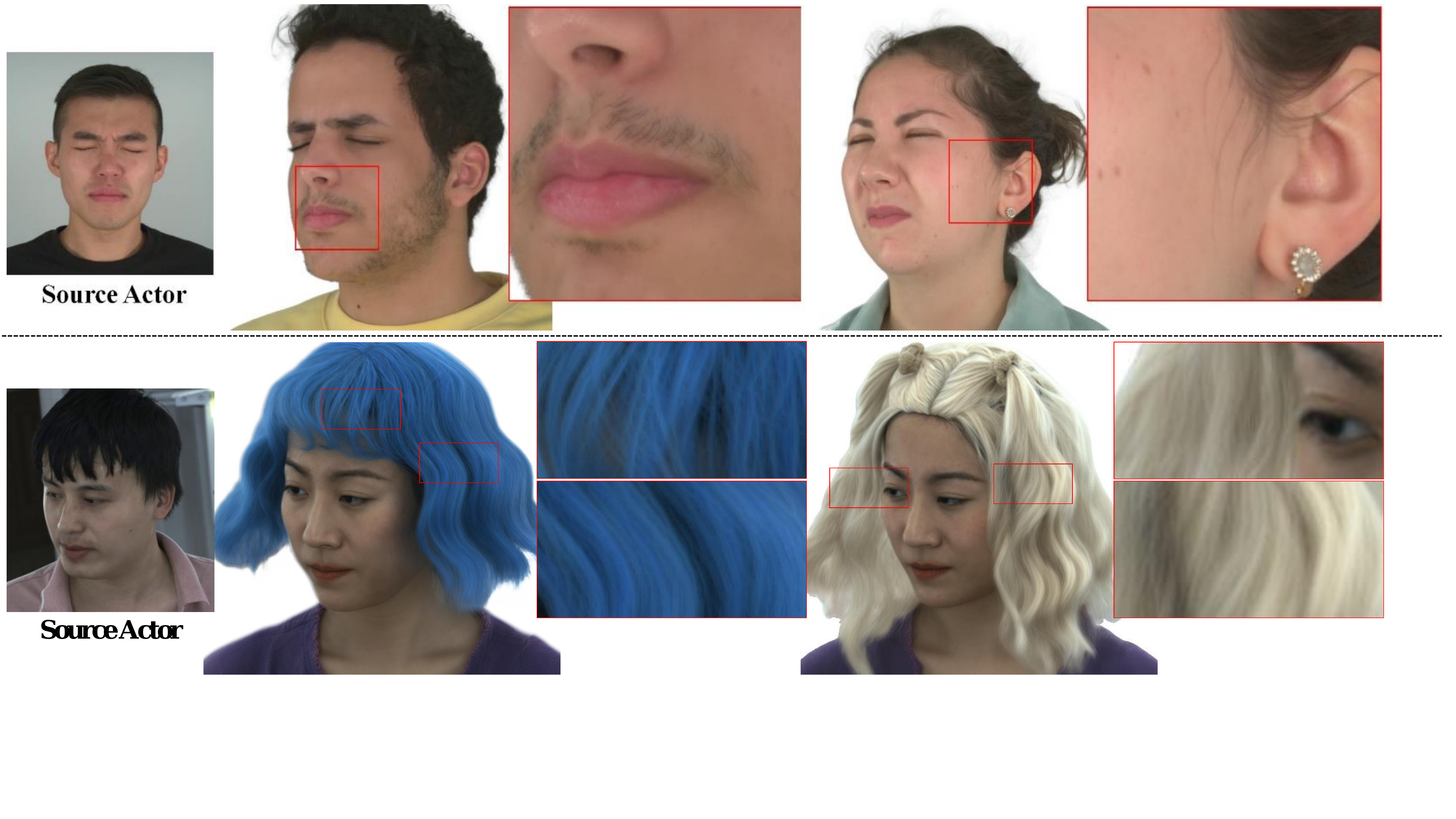 HHAvatar achieves ultra high-fidelity image synthesis with controllable expressions at 2K resolution. The above shows different identities animated by the same expression. The bottom shows that variations in hair positions can arise for identical poses, stemming from diverse hair status (i.e., position and speed) at the previous moment.
