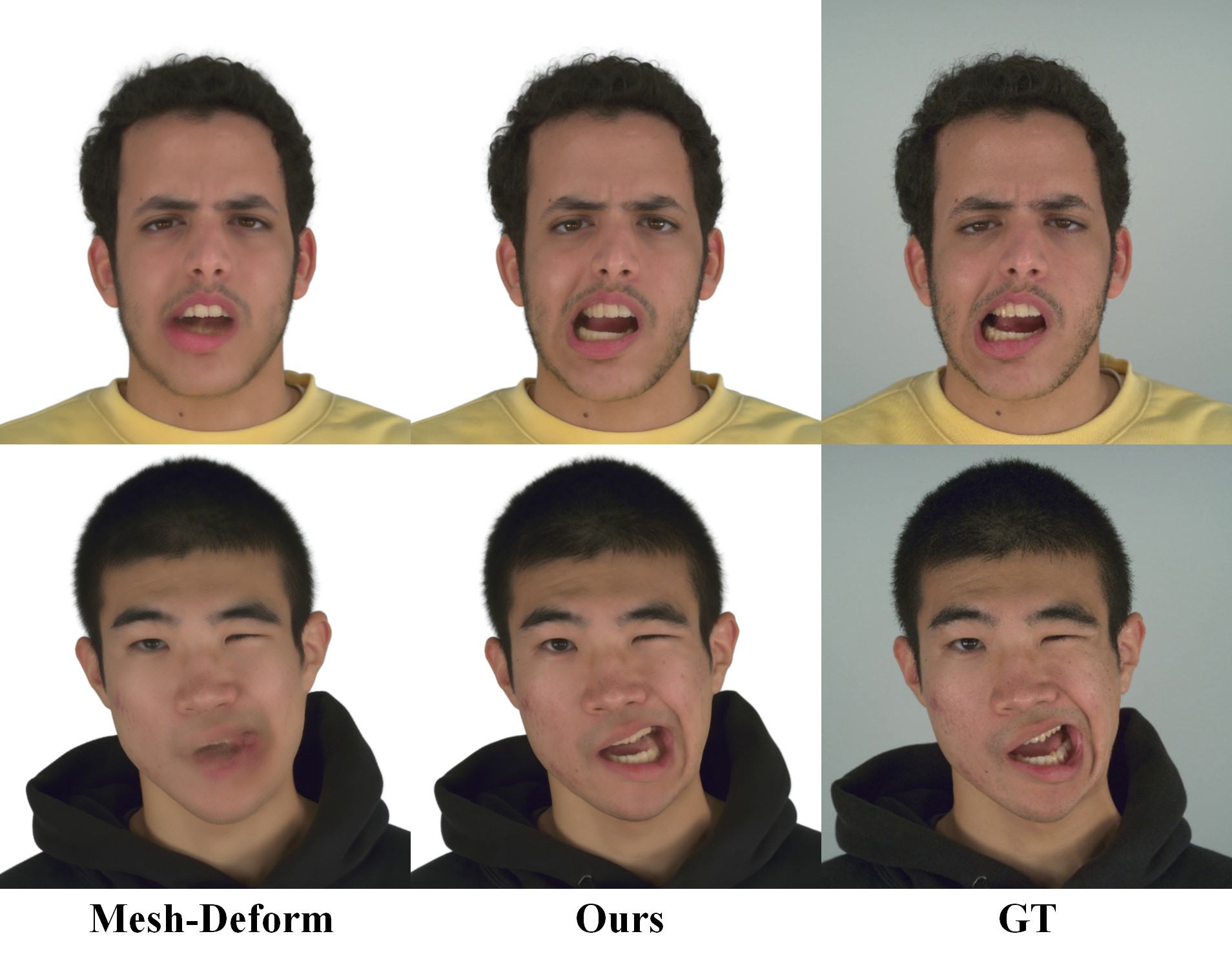 Ablation study on the deformation modeling: mesh LBS-based deformation and our fully learned deformation. Our approach can learn complex and exaggerated expressions.