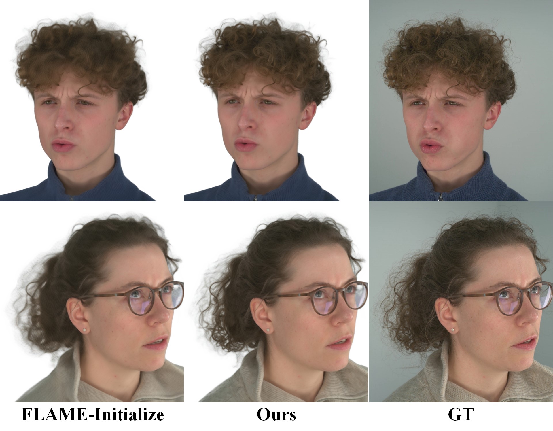 Ablation study on the initialization strategies: FLAME-initialization and our geometry-guided initialization. Our strategy ensures the hair strands away from the head are well reconstructed.