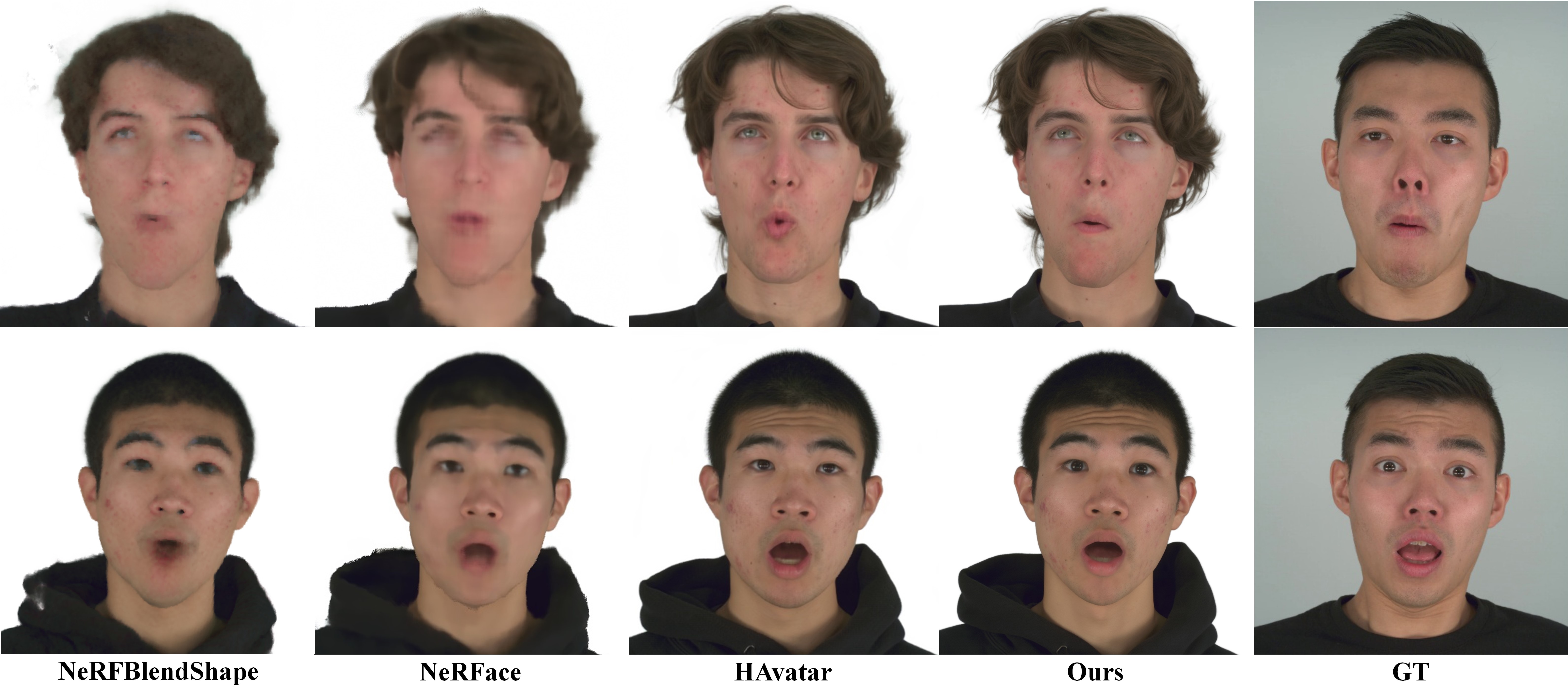 Qualitative comparisons of different methods on cross-identity reenactment task. From left to right: NeRFBlendShape~, NeRFace~, HAvatar~ and Ours. Our method synthesizes high-fidelity images while ensuring the accuracy of expression transfer.