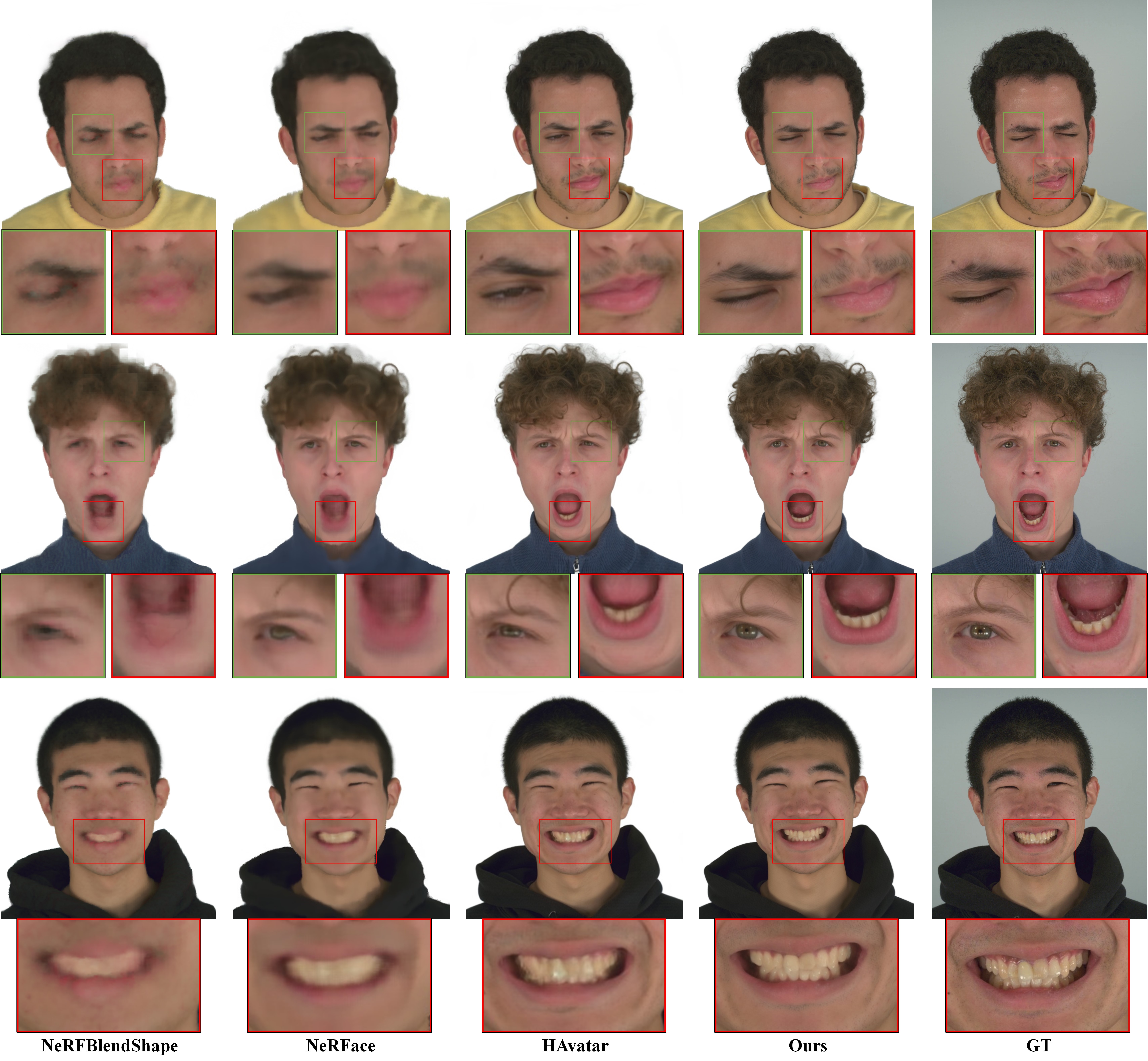 Qualitative comparisons on self reenactment tasks highlighting HHAvatar's superior detail reconstruction in beards, teeth, and facial features.