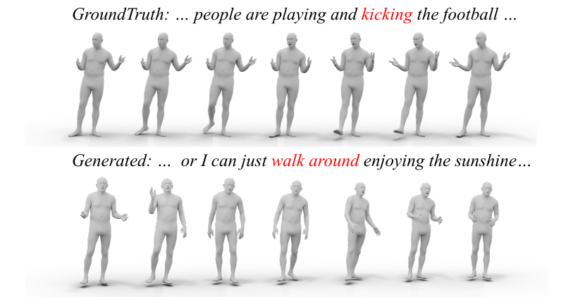 Semantic Aligned Lower Body Motion Examples.