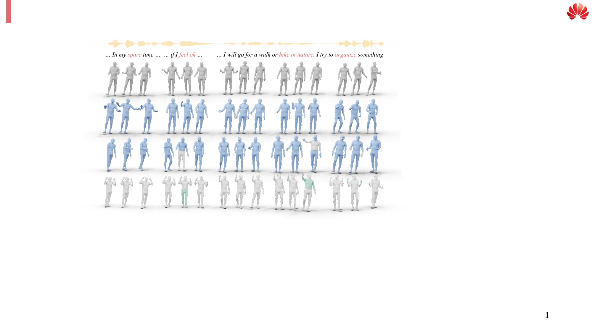 Subjective Examples. Top to down: GroundTruth, Generated W/O Body Hints, Generated With Body Hints, Visible Body Hints, EMAGE generates diverse, semantic-aware and audio synchronized body gestures, e.g. raise the both hands for 'spare time', relaxing gestures for 'hike in nature'. Besides, as shown in the third and bottom rows, EMAGE is flexible to accept non-audio-synchronized body hints on any frames and joints, to guide or customize the generated gestures explicitly, e.g., repeat a similar motion for raising hands, change the walking orientations, etc. Note that in this figure, The gray joints of generated results are not copies of visible hints.