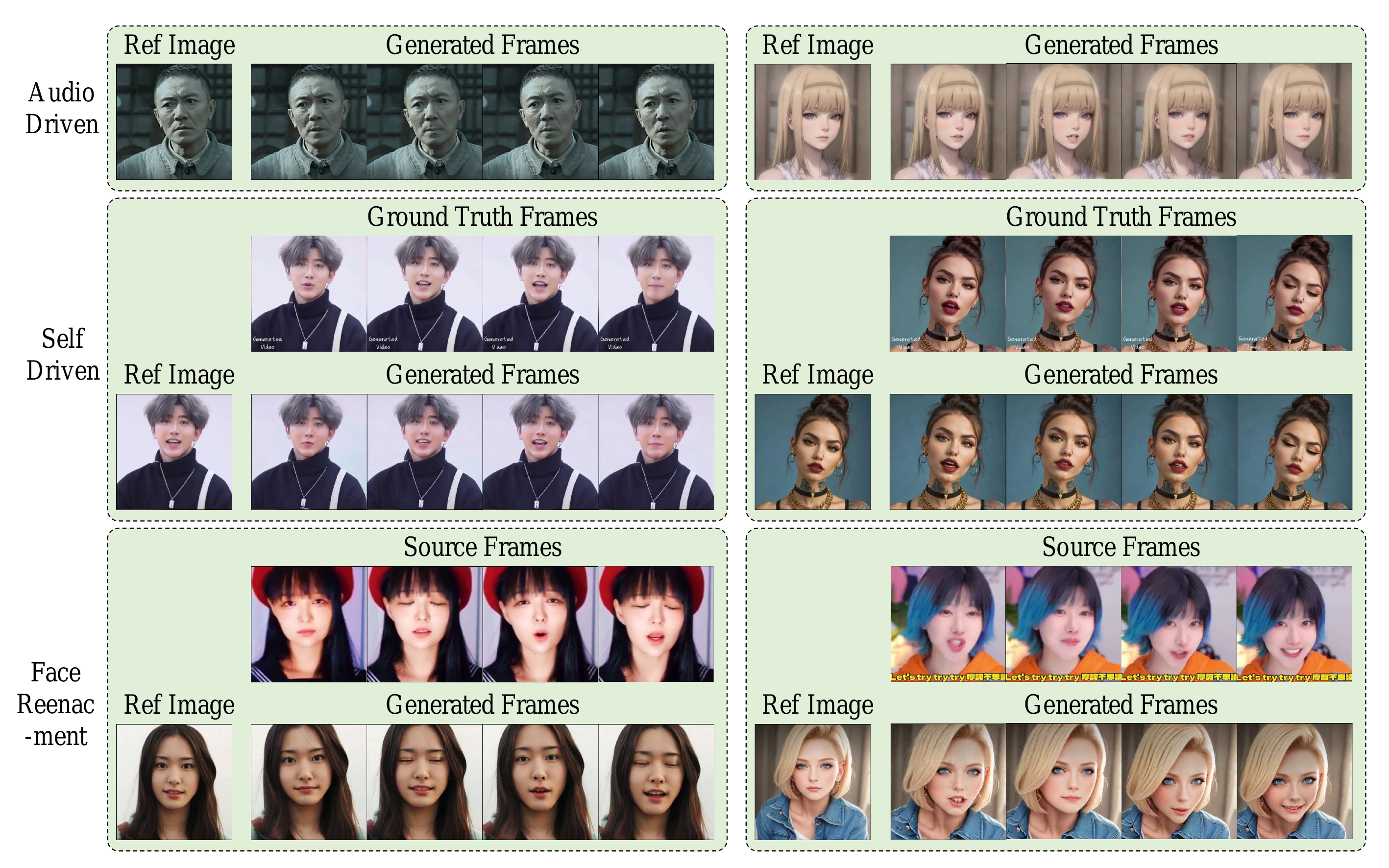 Results of our method.