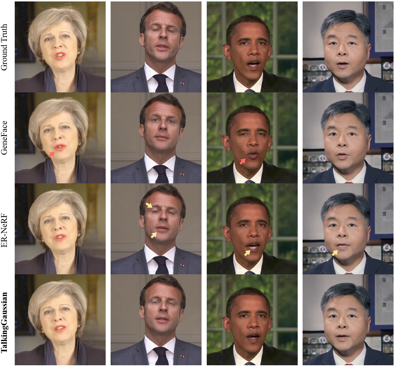 Additional High-definition Comparisons. ER-NeRF heavily sufferers the facial distortion problem caused by inaccurate appearance prediction. GeneFace performs better in preserving fidelity, since it has introduced an intermediate representation to bridge the audio-visual mapping. However, its synchronization quality drops. In comparison, our method synthesizes better talking heads both in static and dynamic.