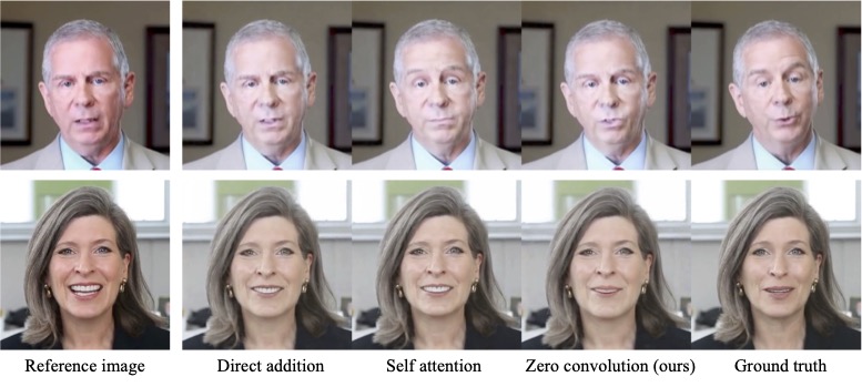 Qualitative ablation study of (1) hierarchical audio-visual (lip, expression, and pose) cross attention; (2) different attention weighting mechanism in hierarchical audio-driven visual synthesis.