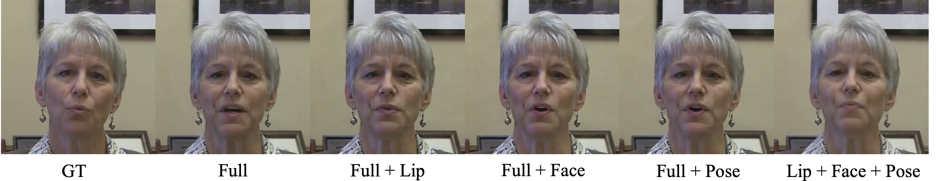 Qualitative ablation study of (1) hierarchical audio-visual (lip, expression, and pose) cross attention; (2) different attention weighting mechanism in hierarchical audio-driven visual synthesis.