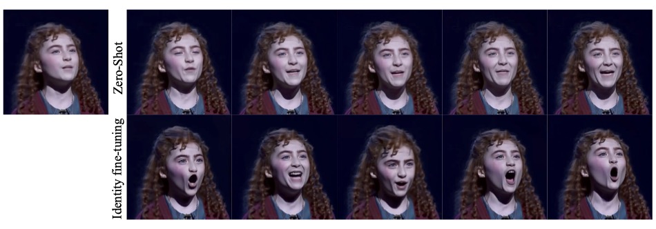 Visualization of identity fine-tuning personalization. Enhancing identity-specific expression and pose features through personalized data fine-tuning facilitates the generation of animations closely resembling the targeted identity.