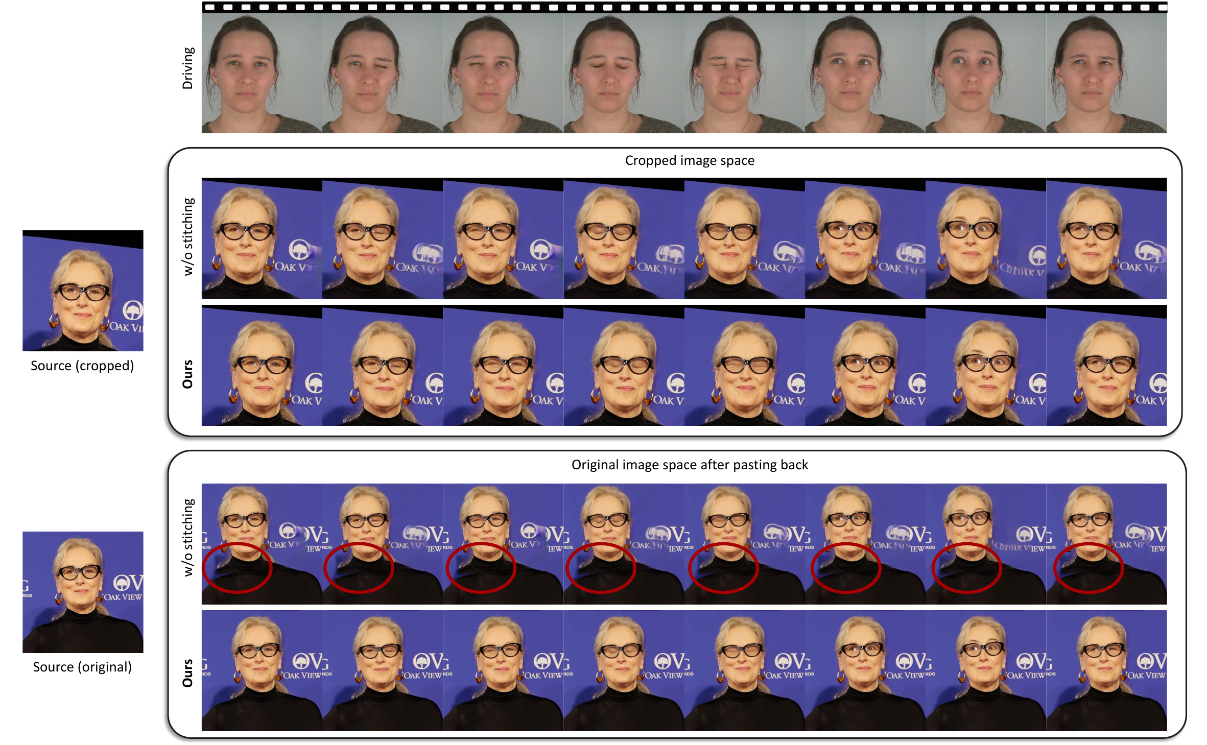 Ablation study of the stitching. The first block shows the comparisons of stitching in the cropping image space, and the second block shows the comparisons after mapping into the original image space. The misalignment is apparent without stitching, especially in the shoulder region.