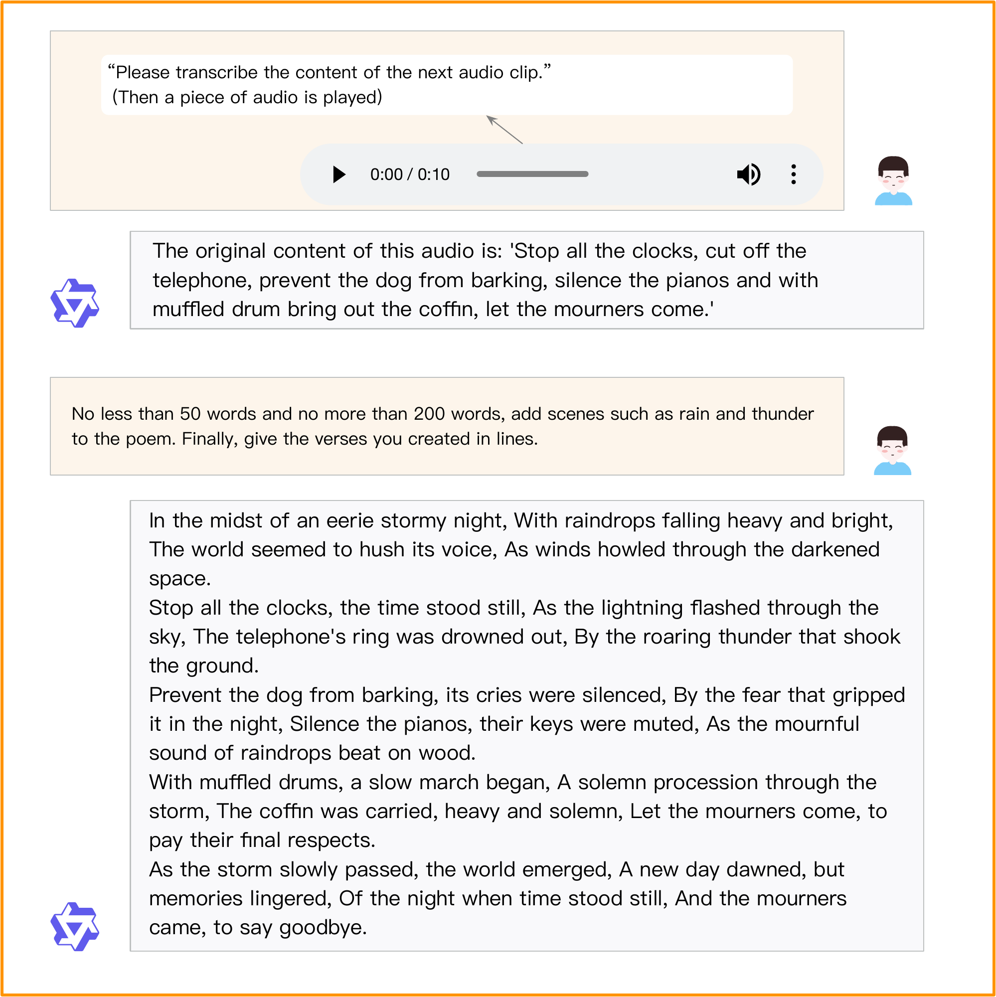 Example of Qwen2-Audio in speech analysis.