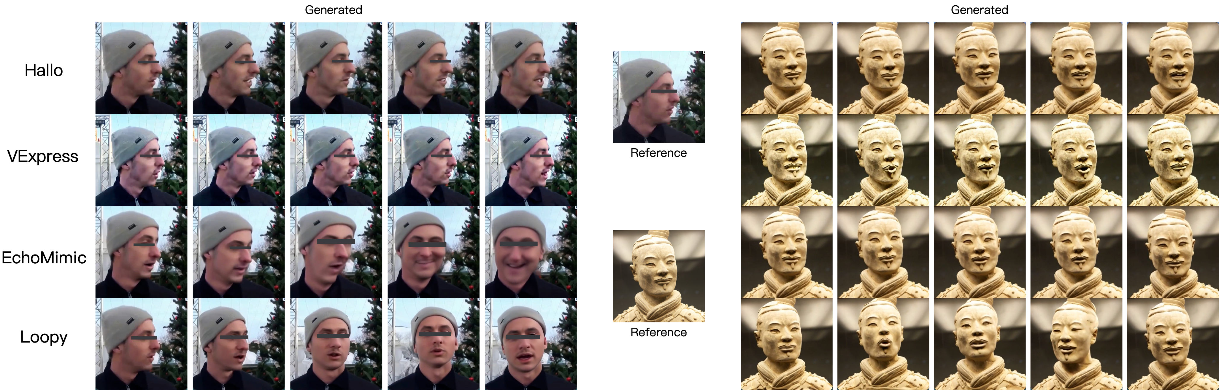 Visual comparisons with existing methods. Existing methods struggle to generate natural movements. Compared to reference images, their motion, posture, and expressions often resemble the reference or remain nearly static due to the auxiliary spatial conditions. In contrast, Loopy effectively generates natural movements solely from audio, including detailed head movements and facial expressions. Video samples are provided in the supplementary materials.