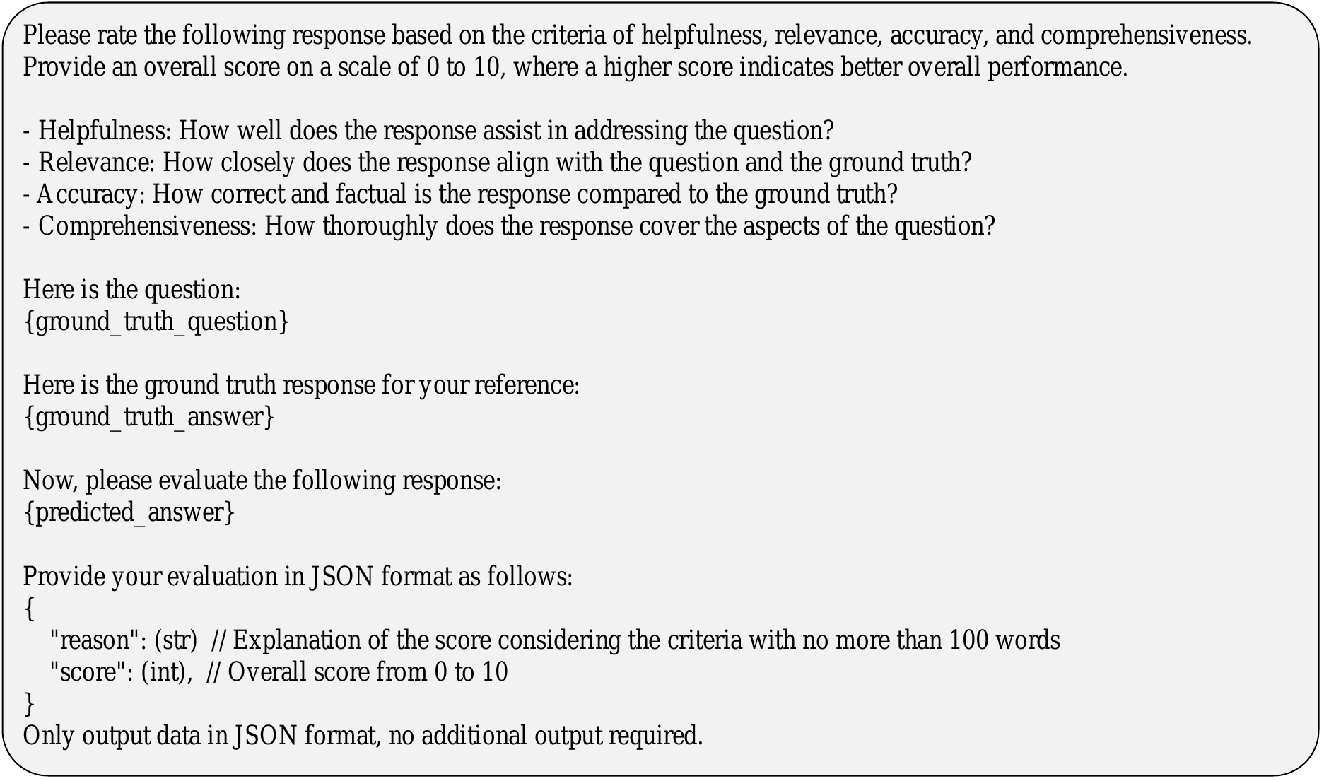 Prompt used to obtain Unit-Input-Text-Output Score and Text-Input-Text-Output Score.