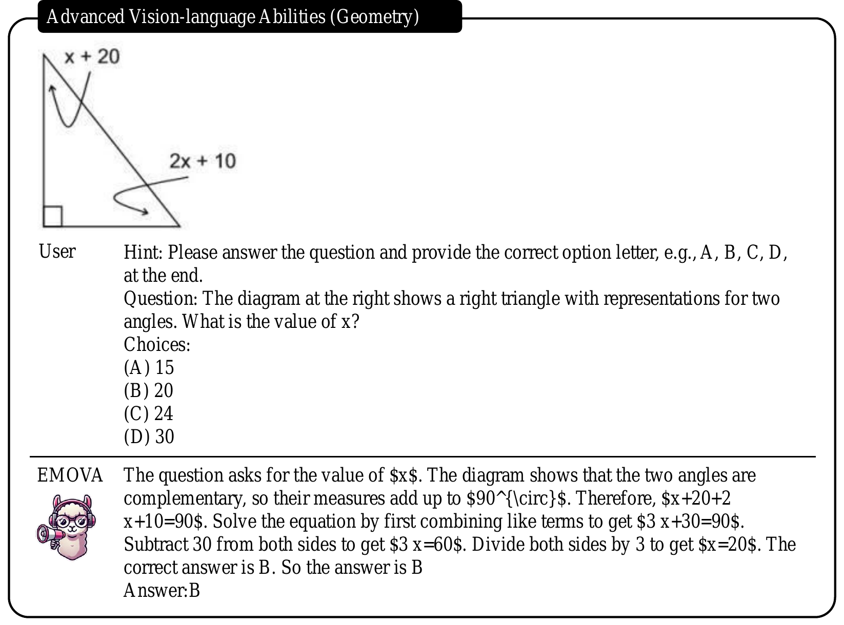 exhibits advanced vision-language abilities in math.