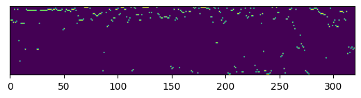 Step 4: Frequency filter