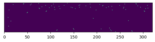 Step 5: Constellation map