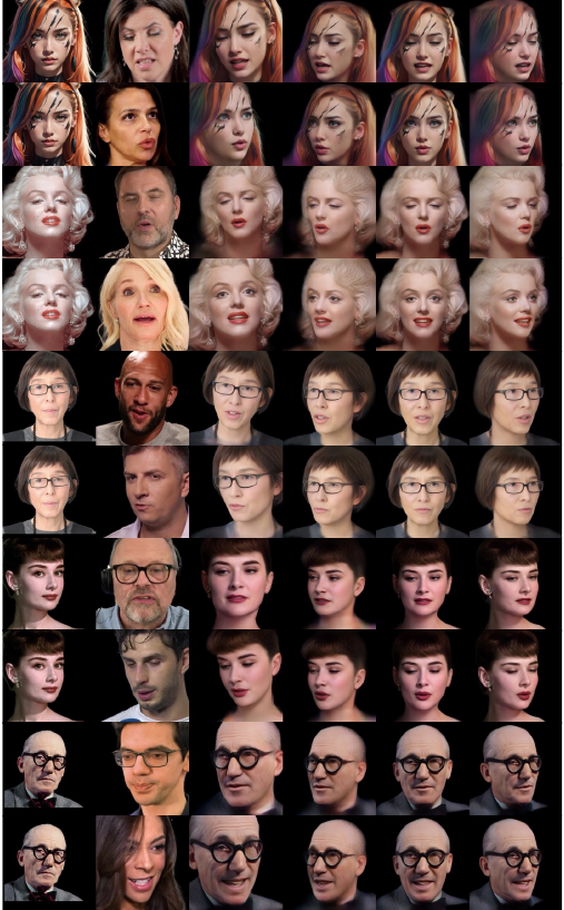 Reenactment and multi-view results of our method on in-the-wild images. From left to right: input image, driving image, driving and novel view results.