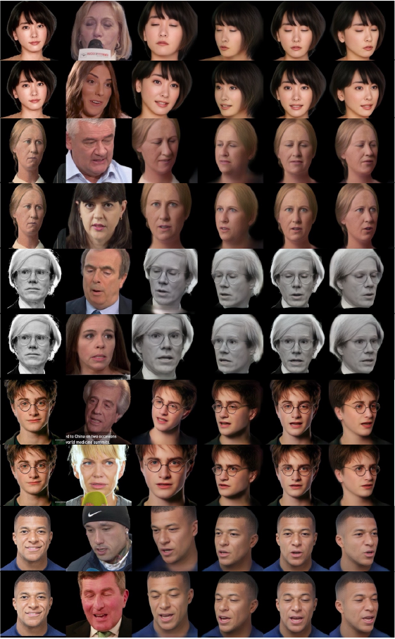 Reenactment and multi-view results of our method on in-the-wild images. From left to right: input image, driving image, driving and novel view results.