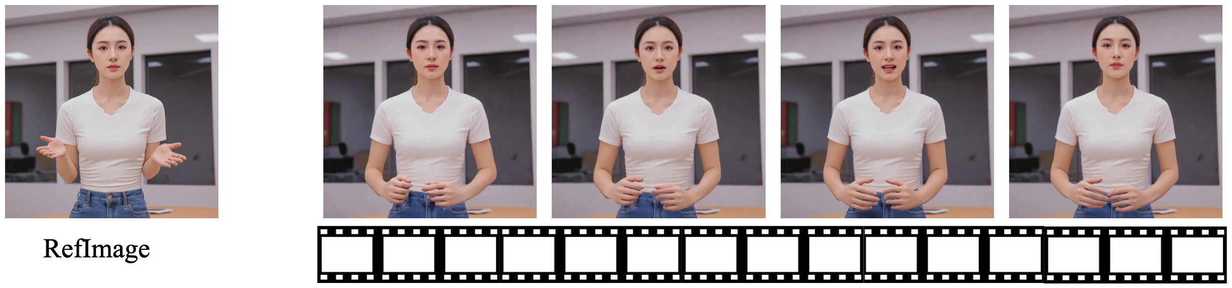 Results without hand pose condition. On the one hand, only the rhythm of hands is learned by EchoMimicV2 (fine-tuned), but the range of motion is restricted. On the other hand, the local quality of hands is well learned.