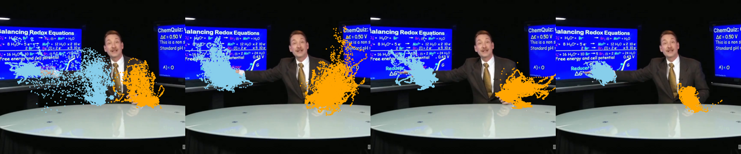 The distribution of the generated hand positions from co-speech gesture generation methods based on Talkshow dataset. From left to right: Ours MANO based, Ours SMPL based, Talkshow, Diffsheg.