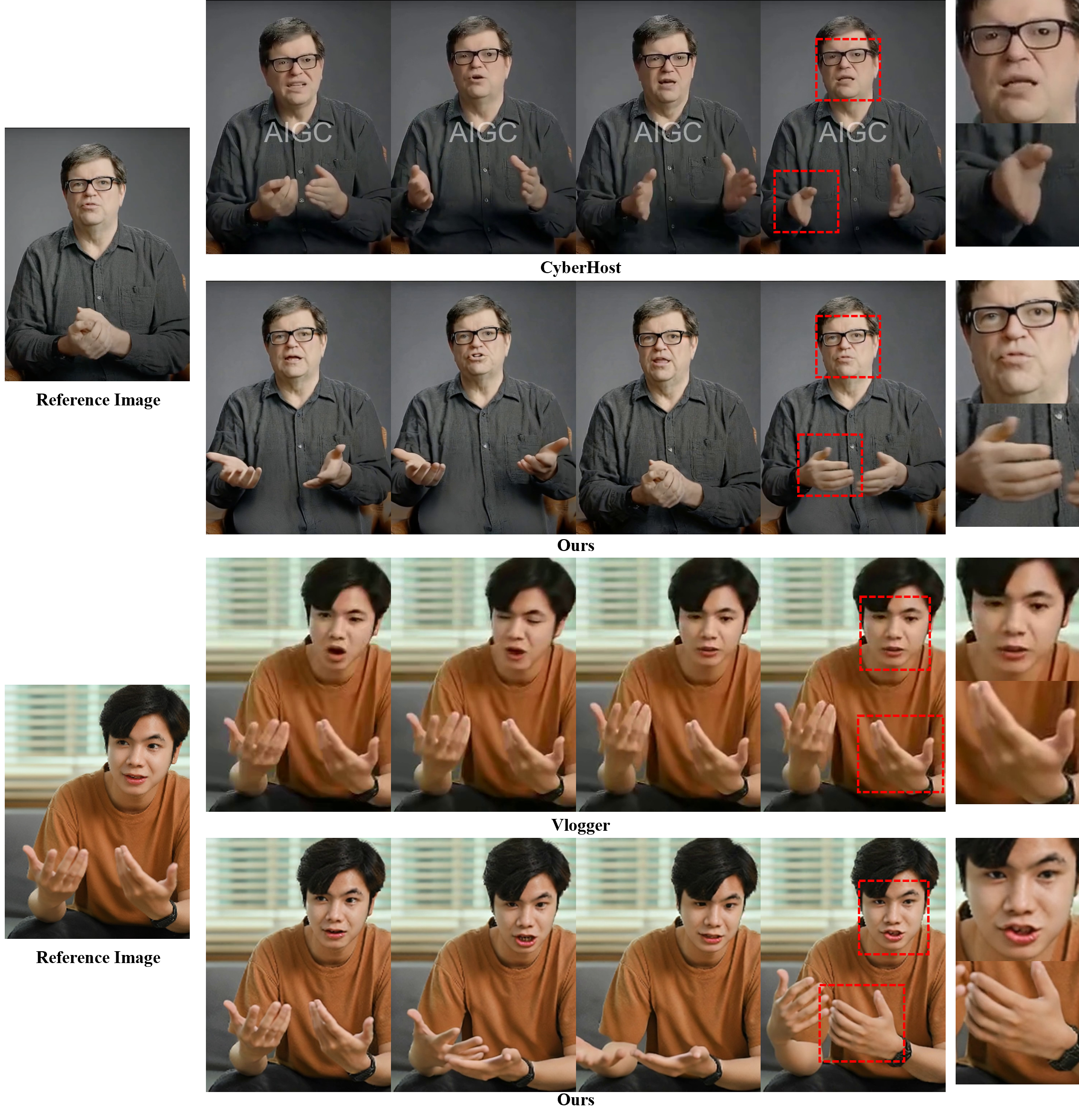 The qualitative comparisons with audio-driven body animation methods.