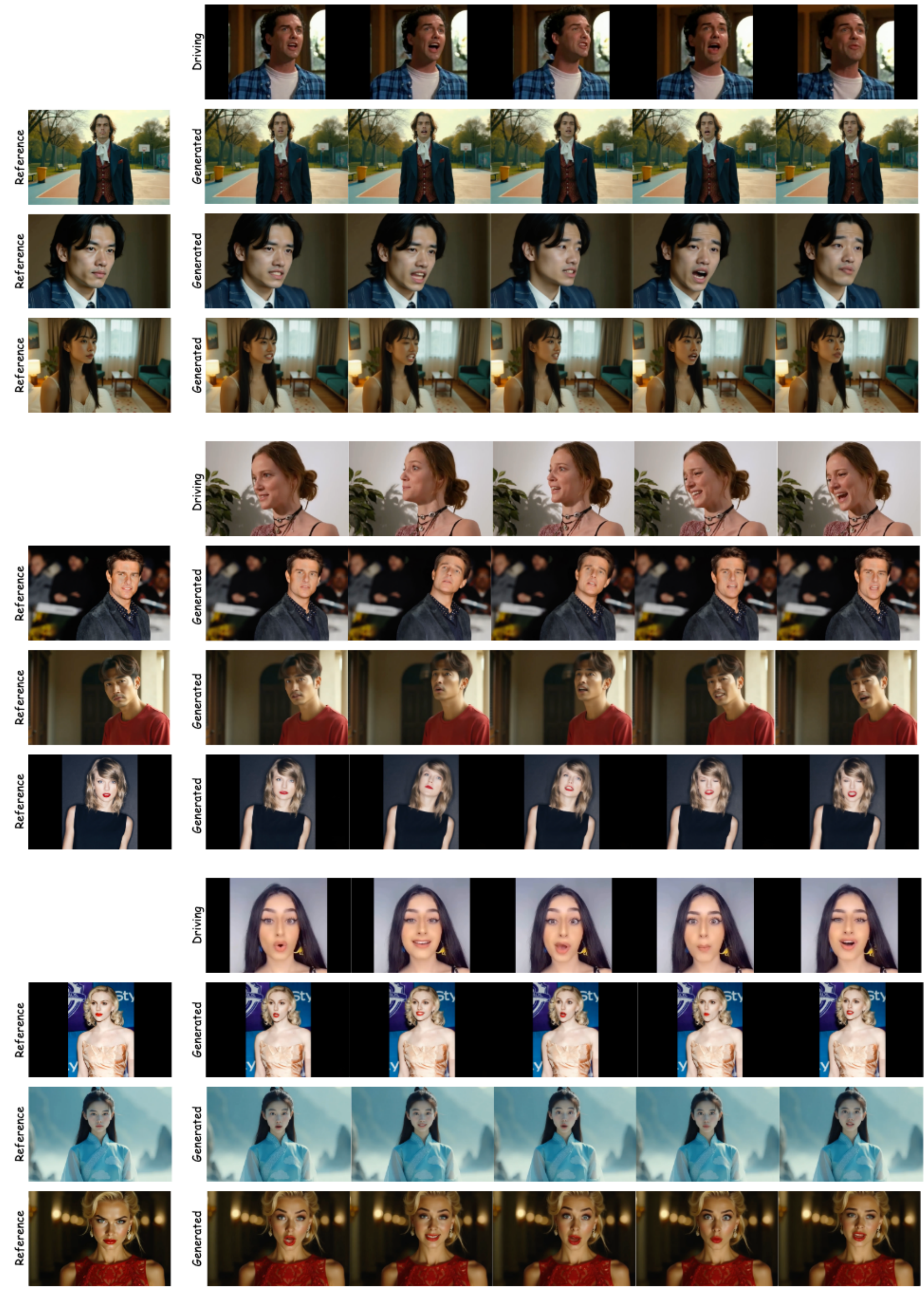 More generated results from Skyreels-A1 in diverse body proportions.