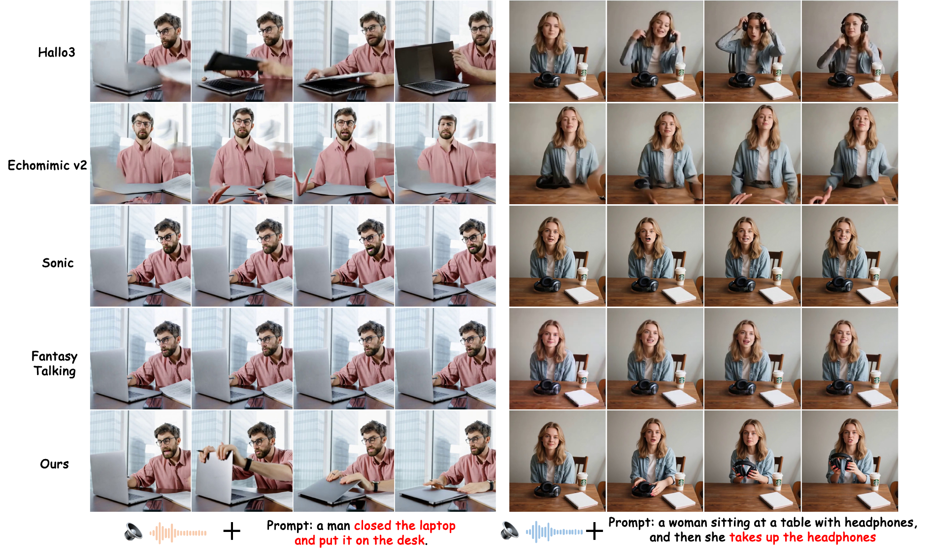 Qualitative comparison with other competing methods.