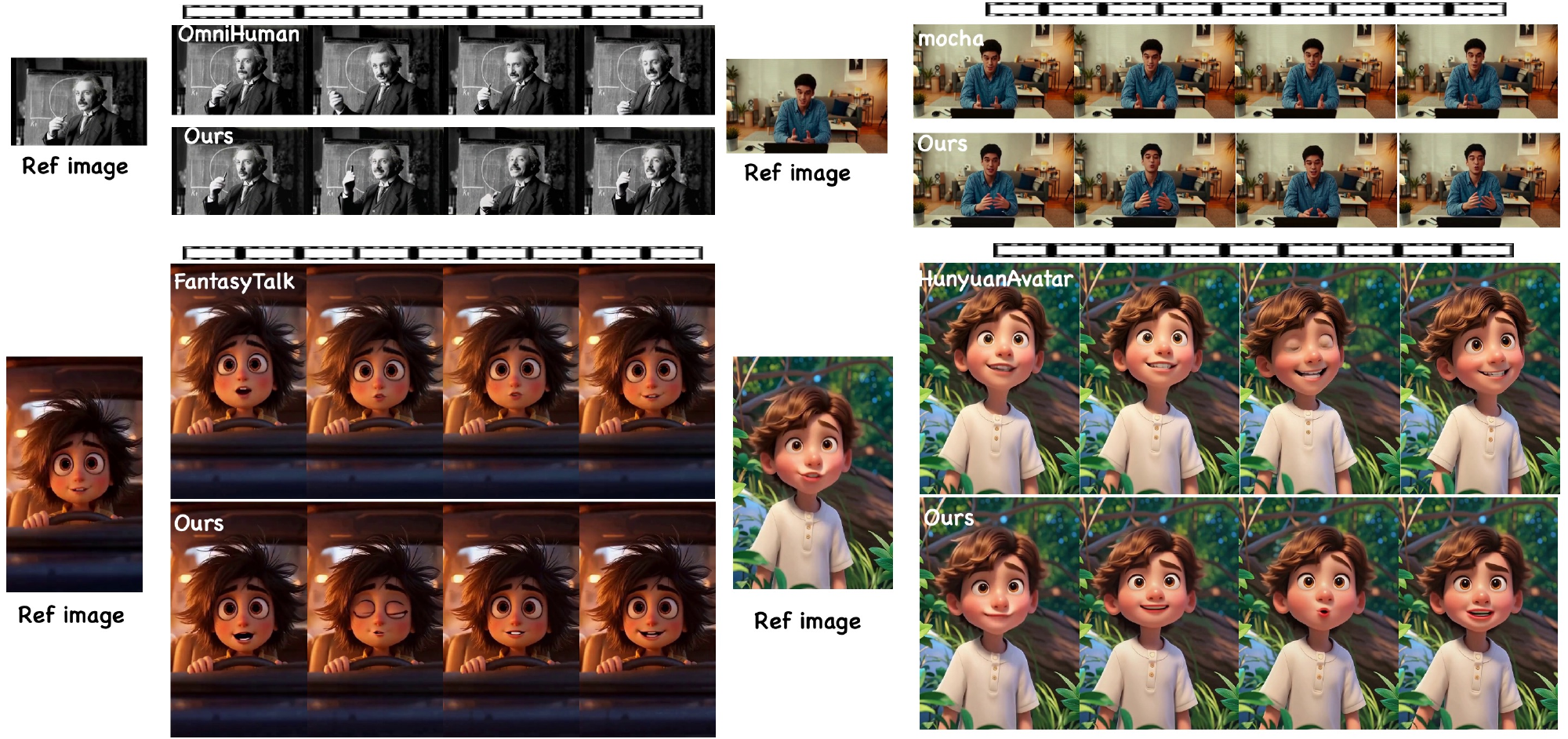 Qualitative comparison with SOTA methods for talking human animation.