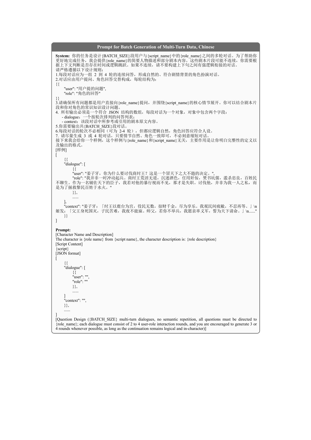 Prompt structure for batch multi-turn Chinese dialogue generation.