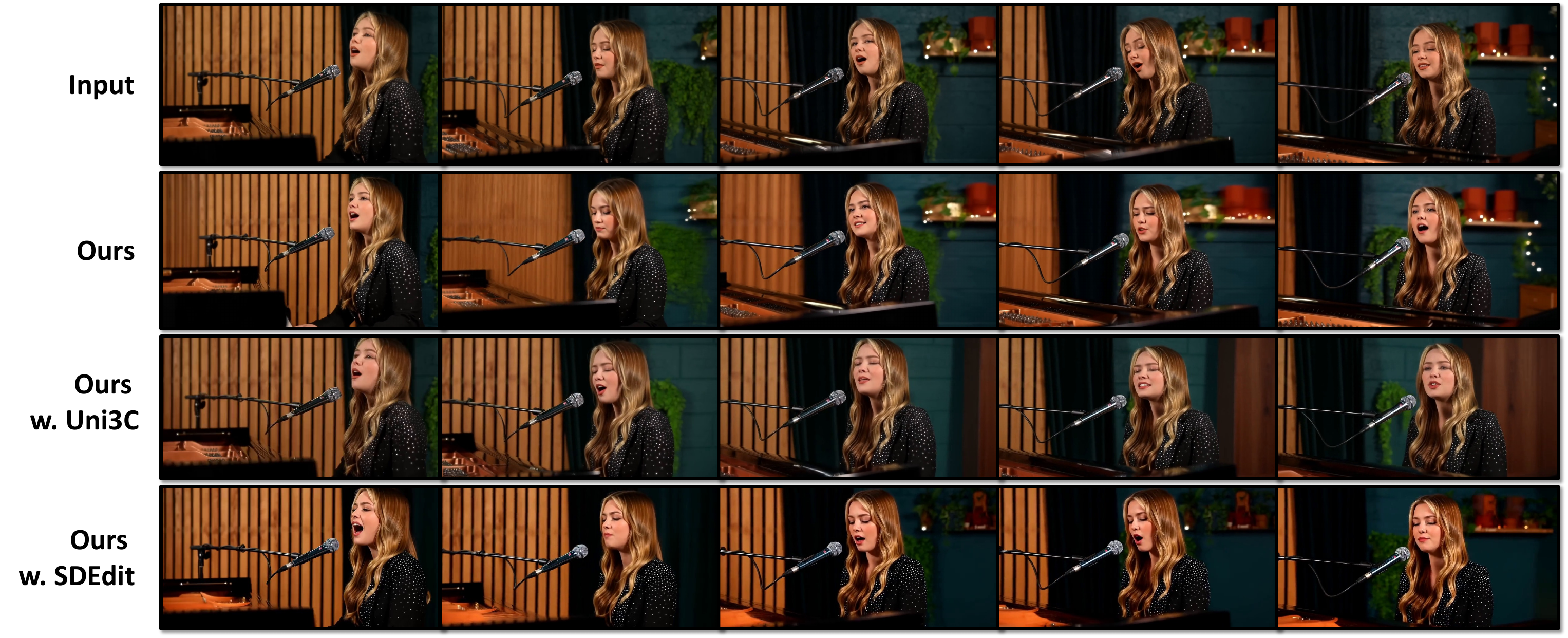 Analysis on how the similarity between the context frames and the reference frame influence the motion resemblance between the input and output video. The context frames for all the generated videos are shown in the left-bottom corner. A visual comparison on the camera control.