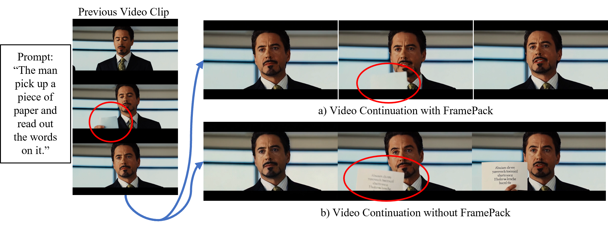 Maintaining item identity across consecutive video clips.