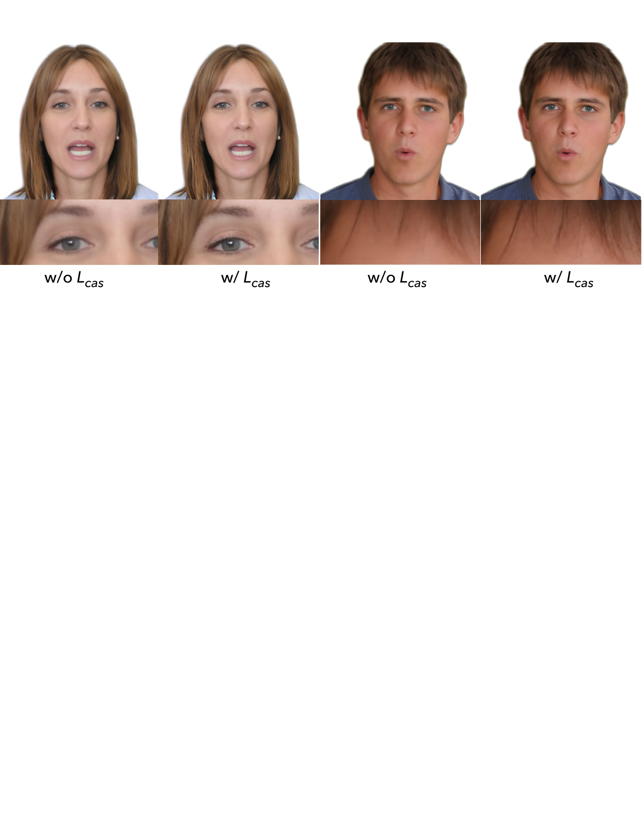 The CAS loss improves the overall rendering sharpness.