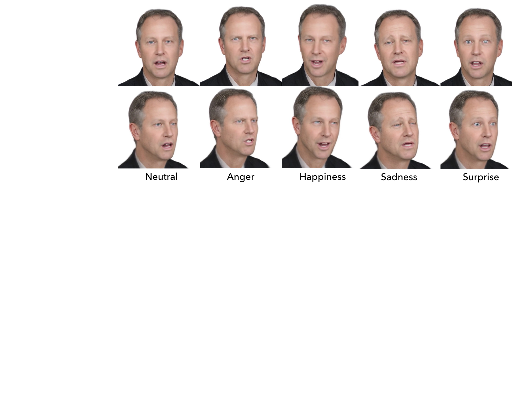 Audio-driven generation results with additional control signal of emotion offset. The results are generated with the same audio clip. See the accompanying video for animated results with audio.