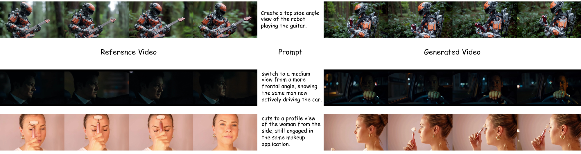 Shot-switching Video Extension (Multi Angle) Results.