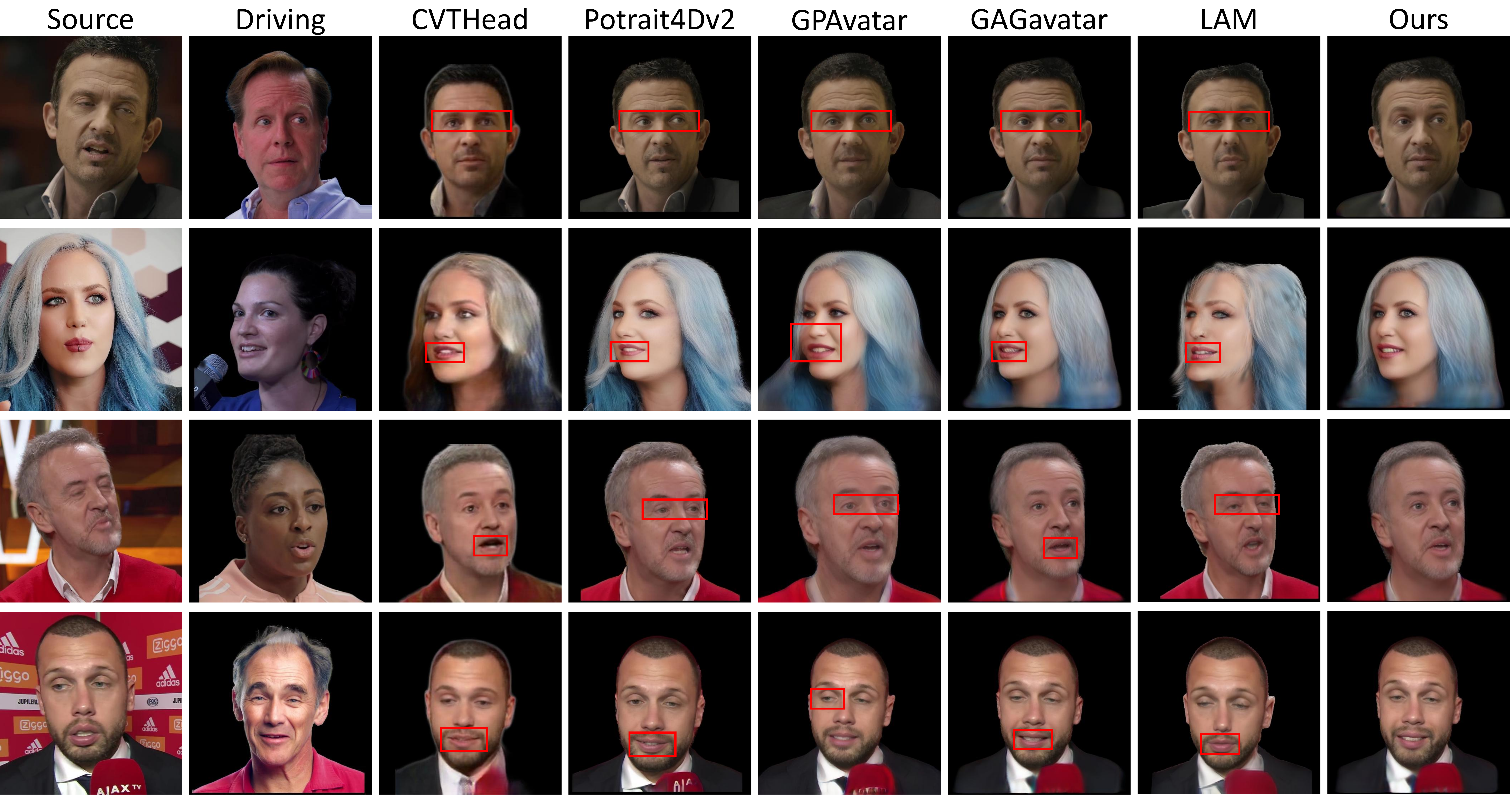 SplitAvatar