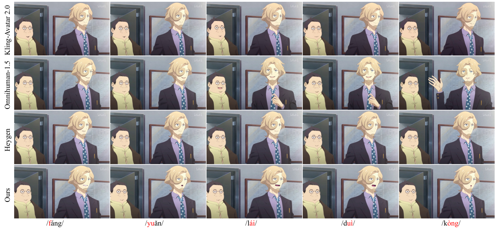 Visual comparison in anime scenarios.